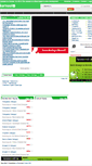 Mobile Screenshot of inkurnool.com